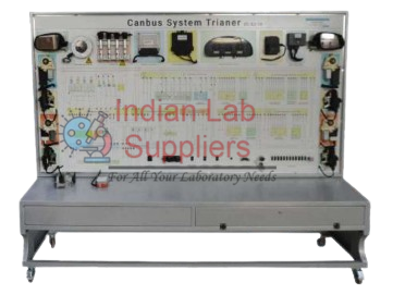 Automobile CAN-BUS System Instruction Board